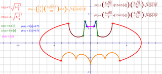 Illustration for article titled Batmath...